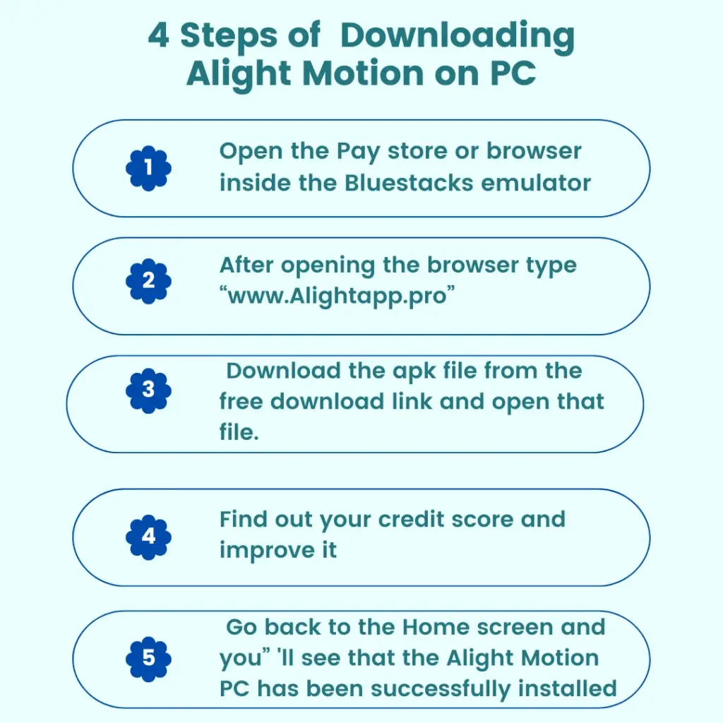 How to download Alight motion on emulator step by step  infographic