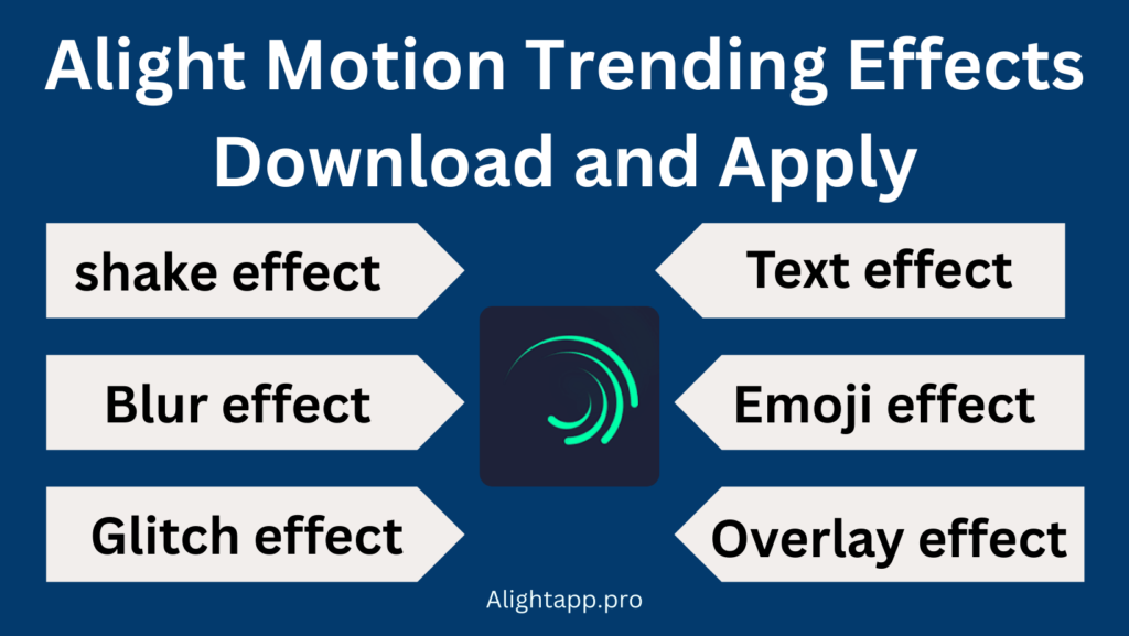 Alight Motion Trending Effects - Download and Apply Alight Motion Presets - Post banner