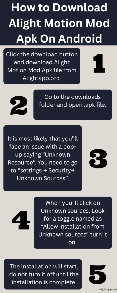 Alight Motion Mod Apk V5.0.272 - Download Without Watermark How to step by step download Alight motion mod apk - infographics